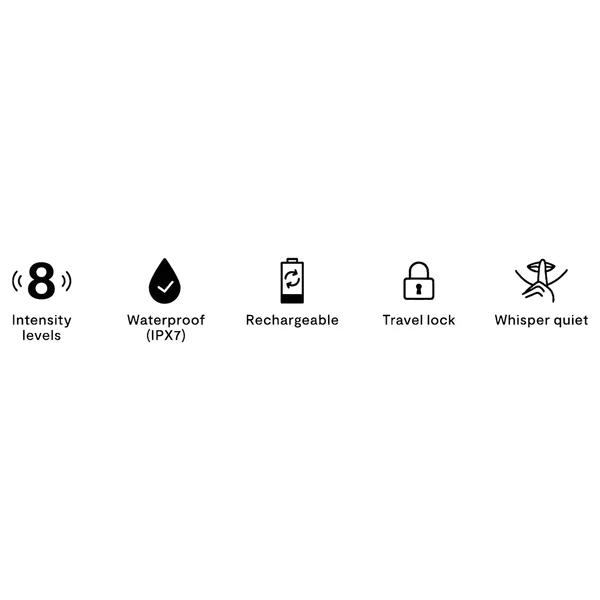 We-Vibe Tango X - vízálló rúdvibrátor (kék)